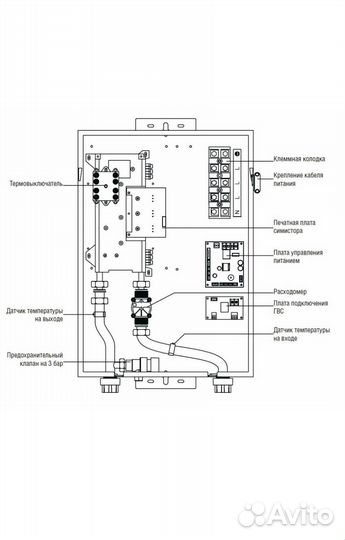 Котел электр. настенный (16кВт) для отопления