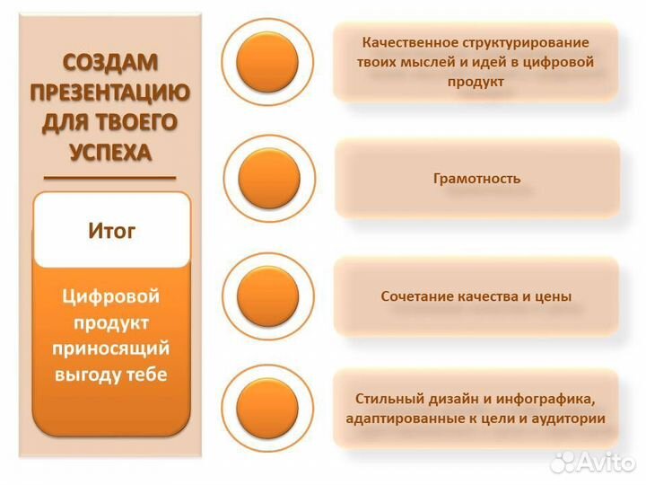 Создам стильную презентацию