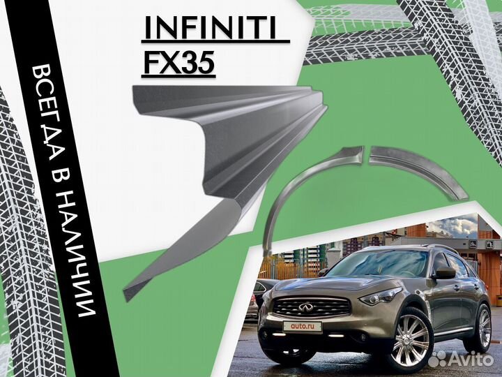 Ремонтные арки Infiniti FX35