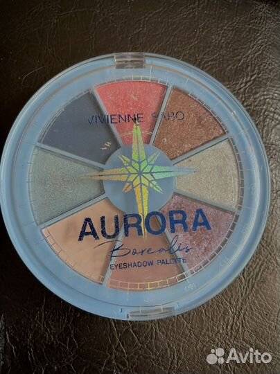 Тени для век