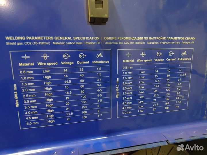 Сварочный полуавтомат aurora overman 200 mosfet