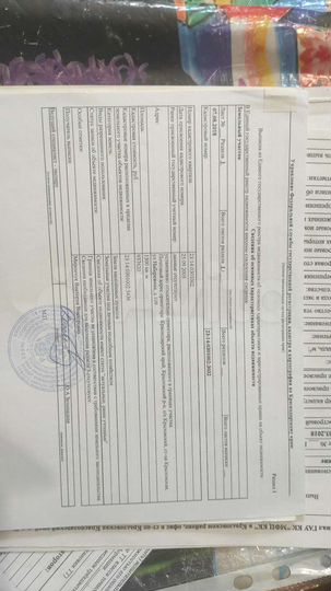 Участок 15 сот. (ИЖС)