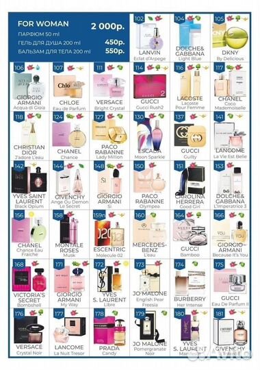 Ароматы на лето