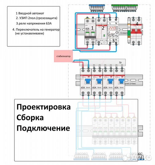 Электромонтажные работы, электромонтаж