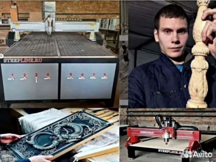 Фрезерный станок чпу