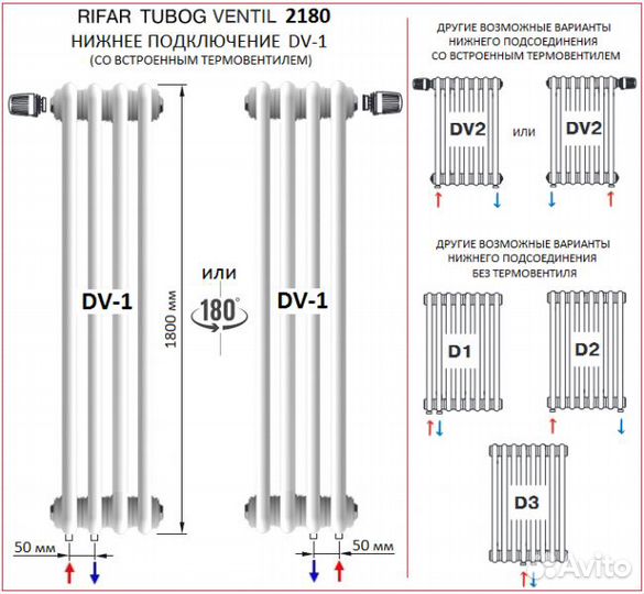 Радиатор Rifar Tubog 2180-4 DV1 нижнее подключение