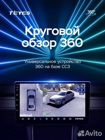 Teyes cc3 с круговым обзором 360