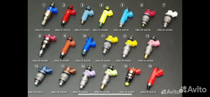 Чистка форсунок tsi