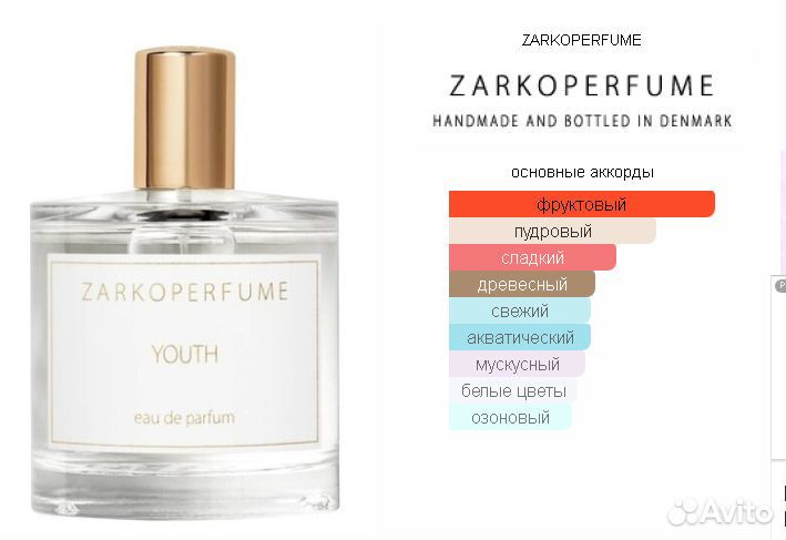 Zarkoperfume Youth edp 100ml tester