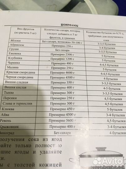 Соковарка из нержавейки