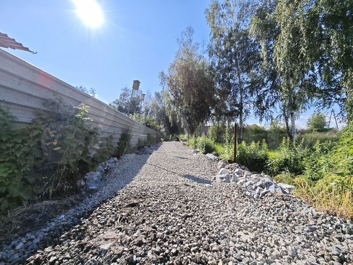 Участок 8,6 сот. (ИЖС)