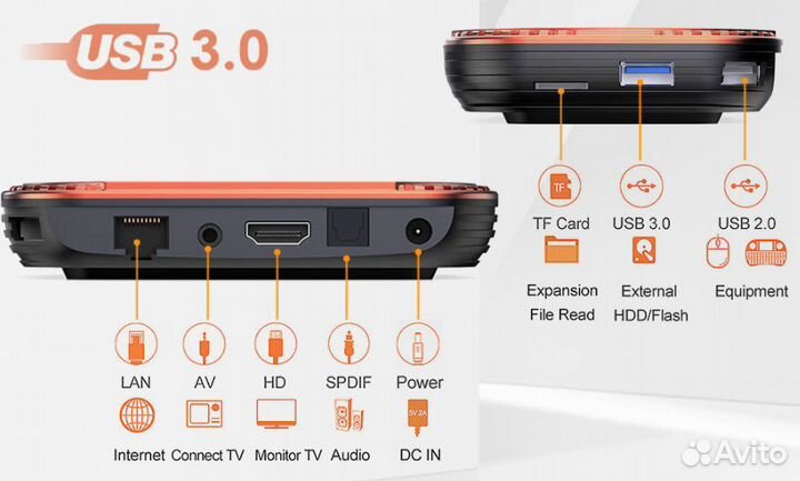 Vontar X4 4/32 опт розн