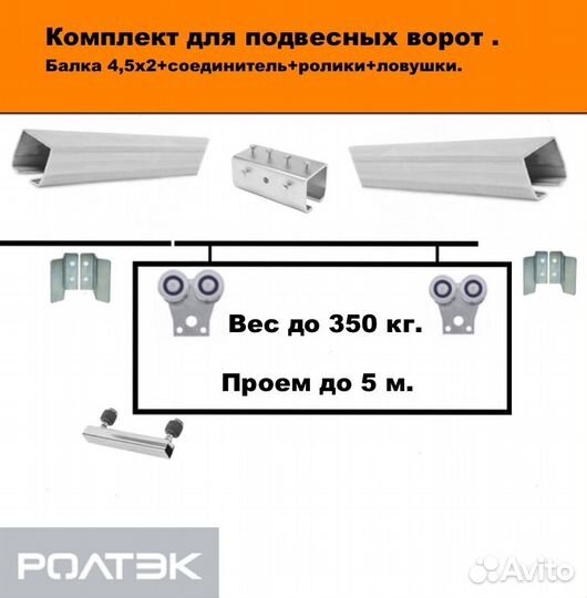 Направляющая балка+ролики откатных подвесных ворот