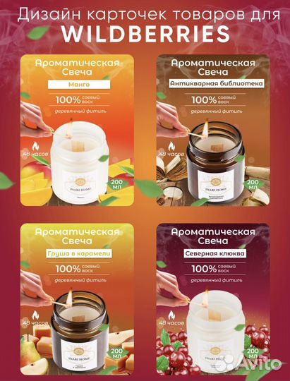 Инфографика для маркетплейсов