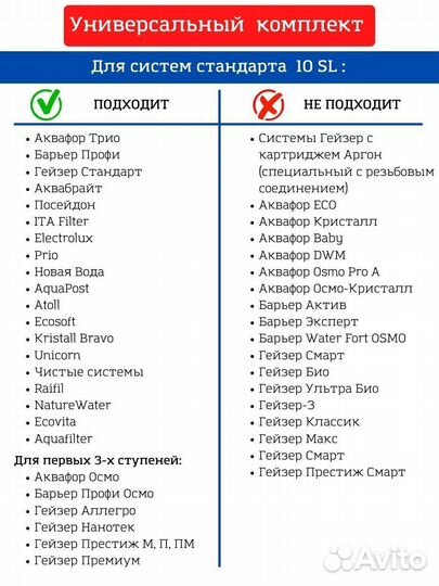 Комплект картриджей для фильтра воды Барьер профи