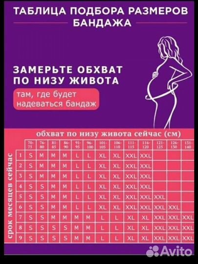 Бандажи Пояса после родовые