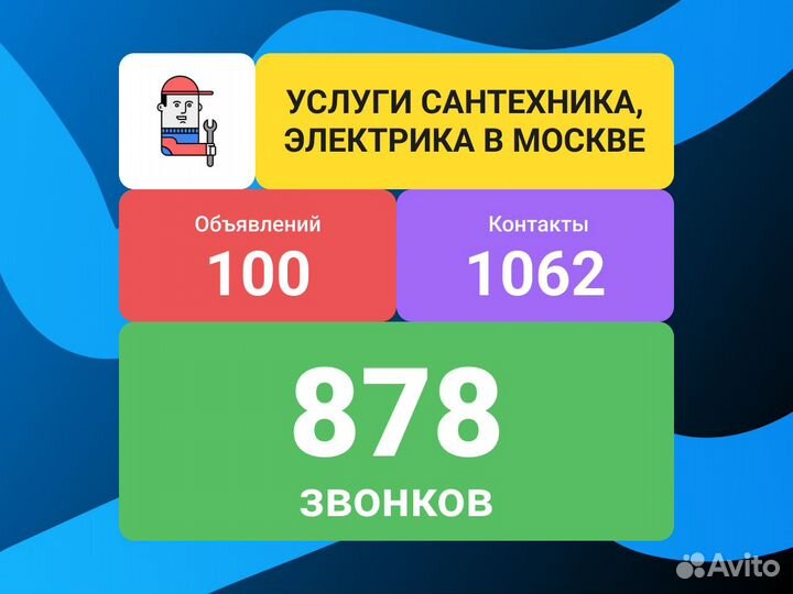 Авитолог / Услуги авитолога