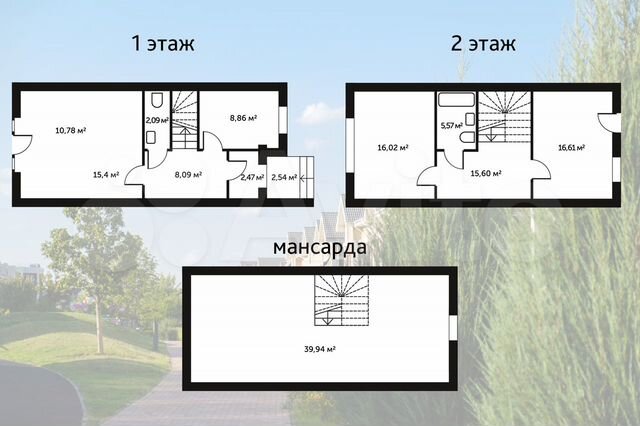 Таунхаус 147,7 м² на участке 1,2 сот.