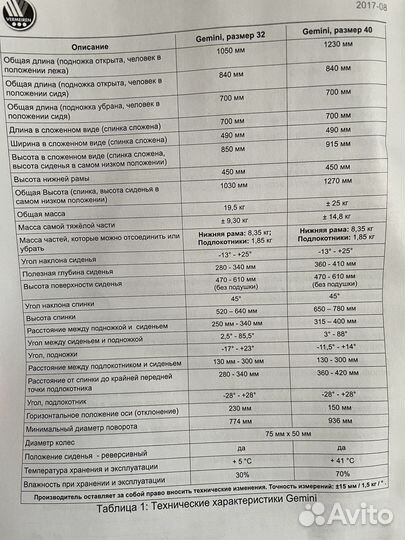 Коляска комнатная со столешницей