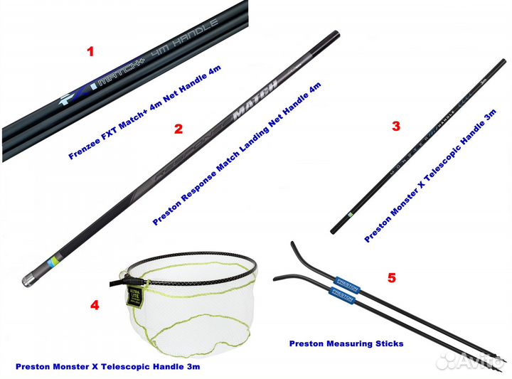 Топ ручки подсака Frenzee FXT, Preston Respons 4м