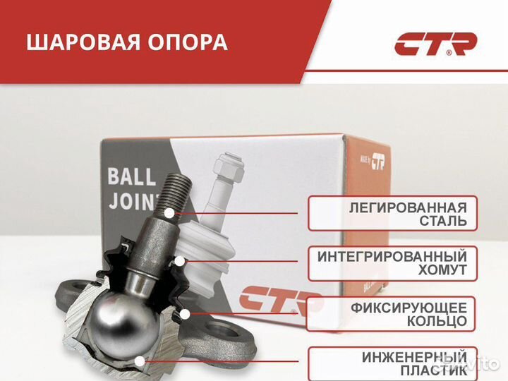 В наличии Шаровые опоры на все модели