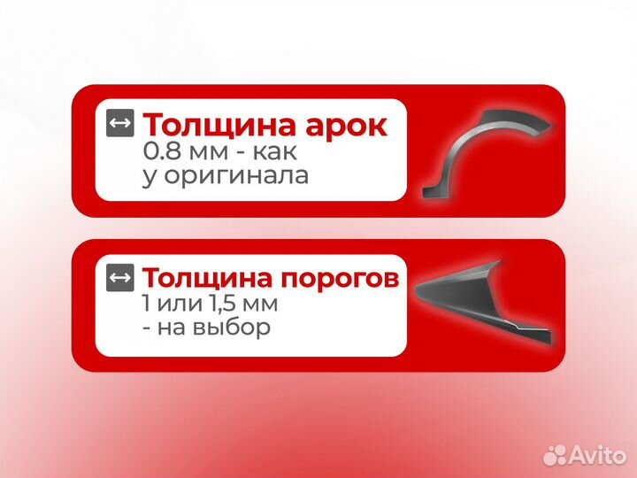 Ремонтные пороги и арки для Honda Люберцы