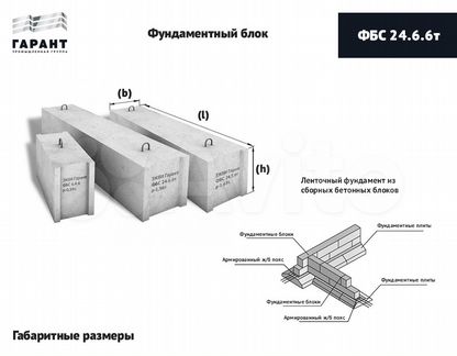 Фундаментные блоки фбс 24.6.6Т