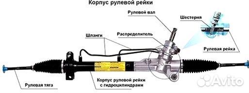 Рулевая рейка Мерседес-Бенц C w204 Mercedes-Benz C