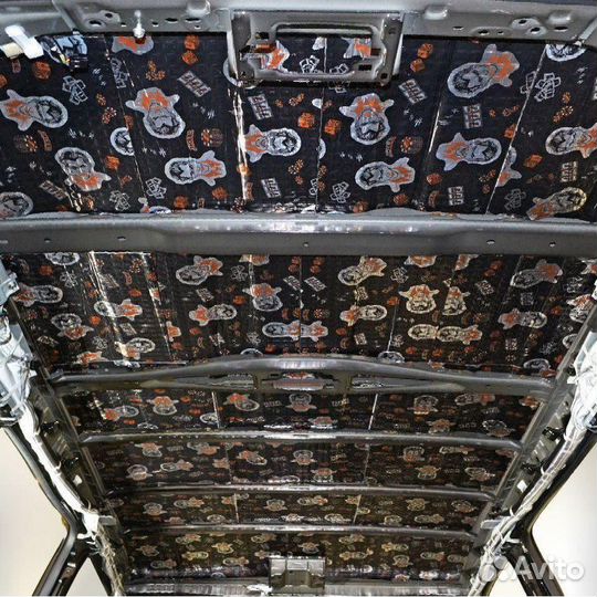 Материалы для шумоизоляции Шумофф