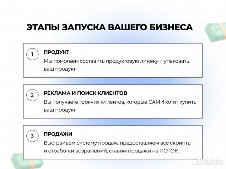 Готовый бизнес на иностранных языках