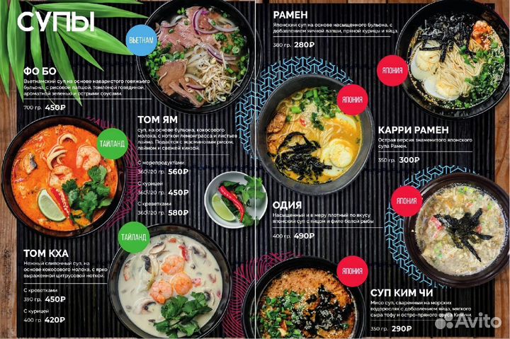 Продам готовый бизнес кафе на Б. Покровской