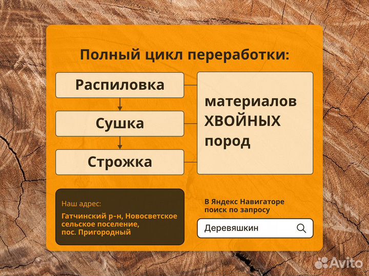 Имитация бруса от производителя