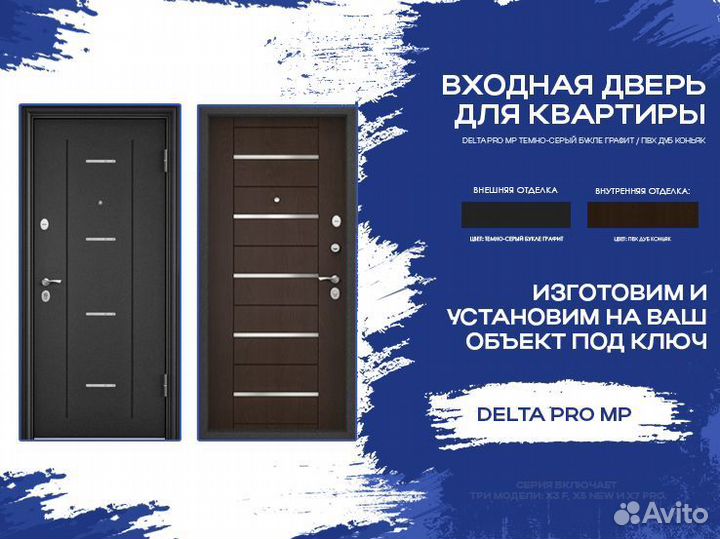 Входные двери в квартиру