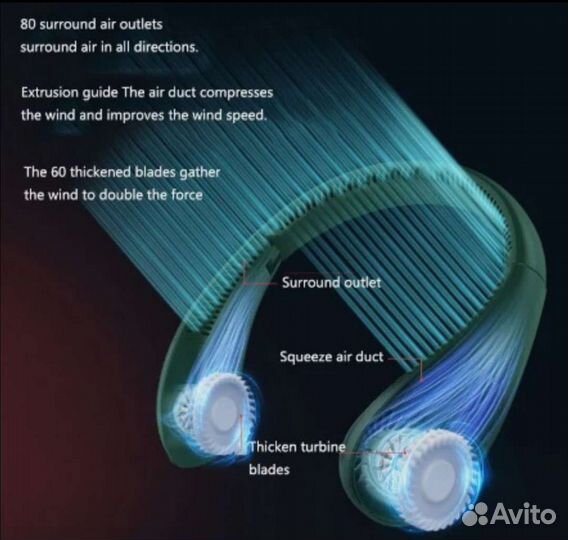 Вентилятор на шею хит