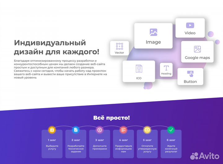 Создание сайтов на тильде + SEO / Дизайнер сайтов