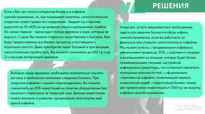 Кофейня самообслуживания