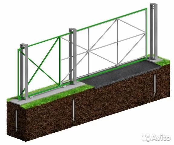 Откатные ворота евро с комплектующими 