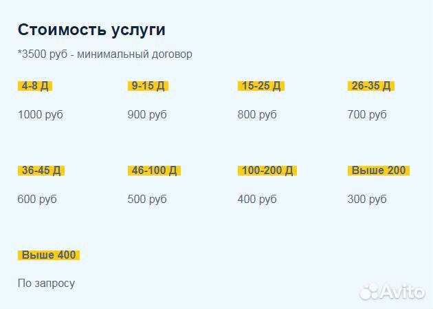 Оценка профессиональных рисков (профрисков)