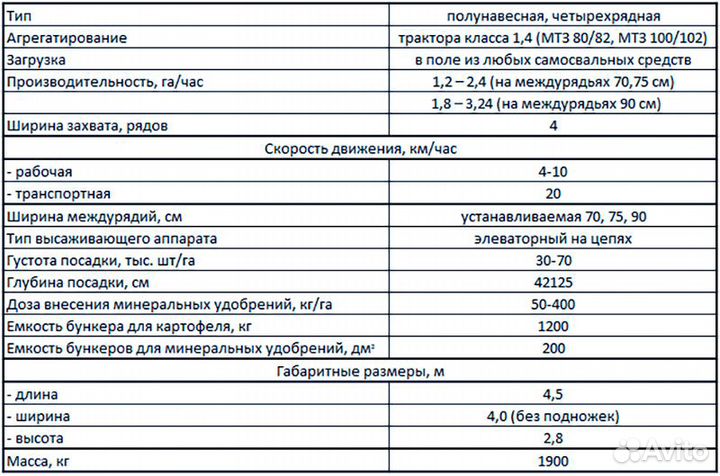 Картофелесажалка Лидсельмаш Л-202-01, 2024