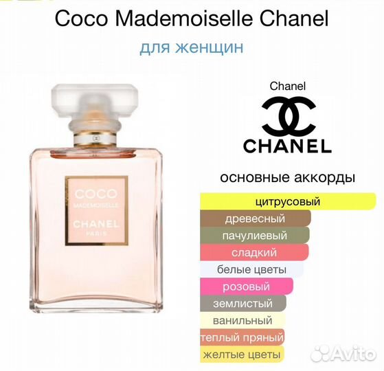 Набор женского парфюма Chanel 4*30ml