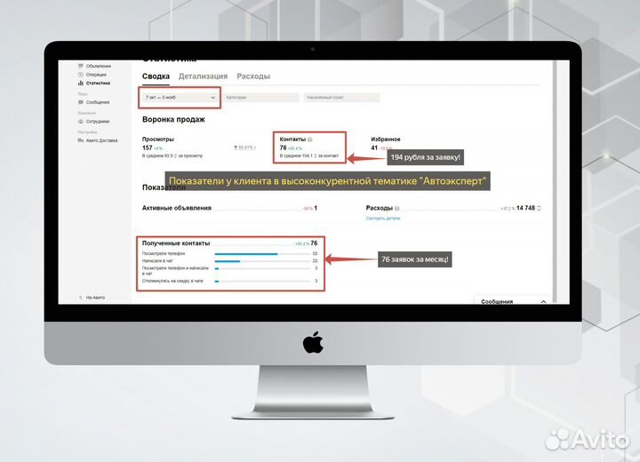 Услуги Авитолога. Продвижение на Авито