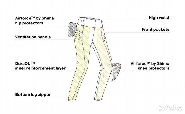 Мотоджинсы женские shima NOX 2.0 black (джеггинсы)