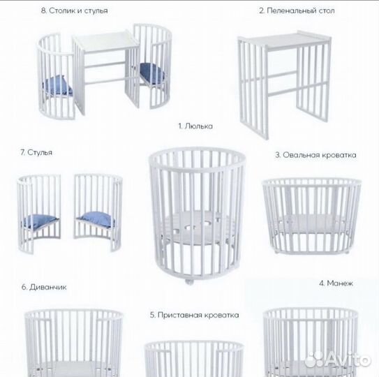 Детская кроватка трансформер 7 в 1