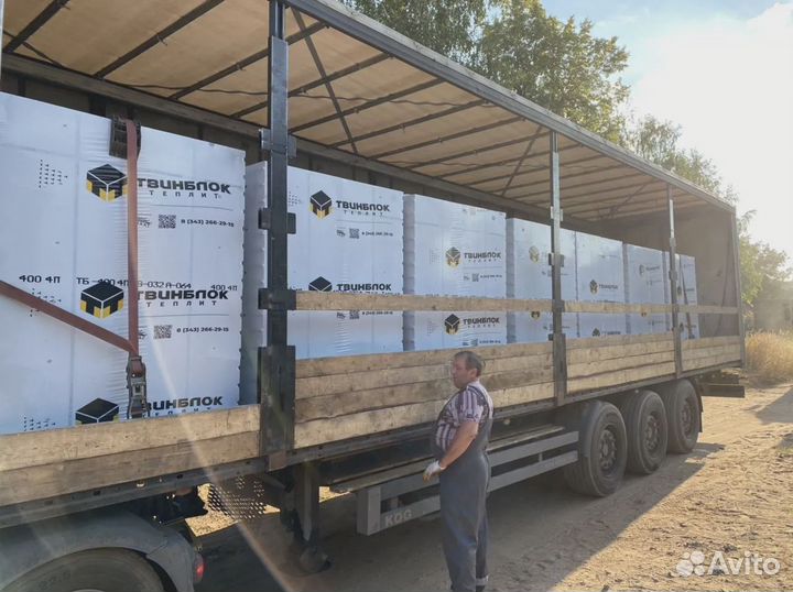 Газоблок Теплит D546