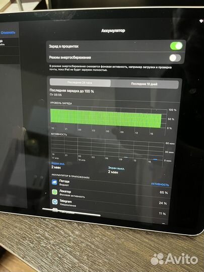 iPad pro 12.9 2021 m1