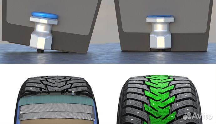 Nokian Tyres Nordman 8 175/70 R14 88T