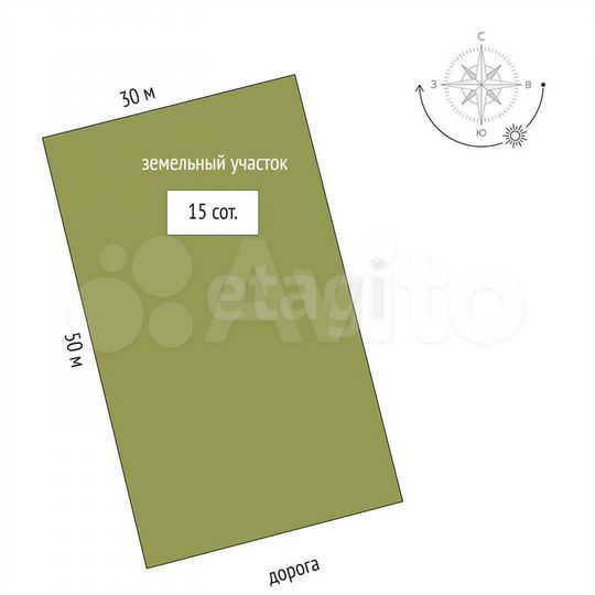 Участок 15 сот. (ИЖС)