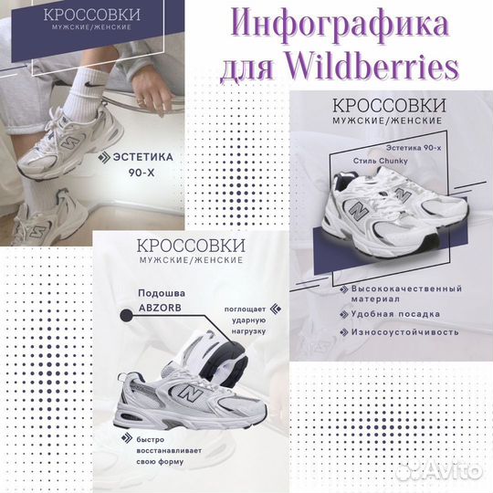 Дизайнер инфографики,инфографика для маркетплейсов