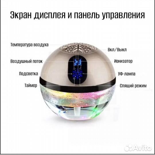 Очиститель воздуха