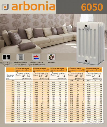 Стальной трубчатый радиатор отопления Arbonia 6050